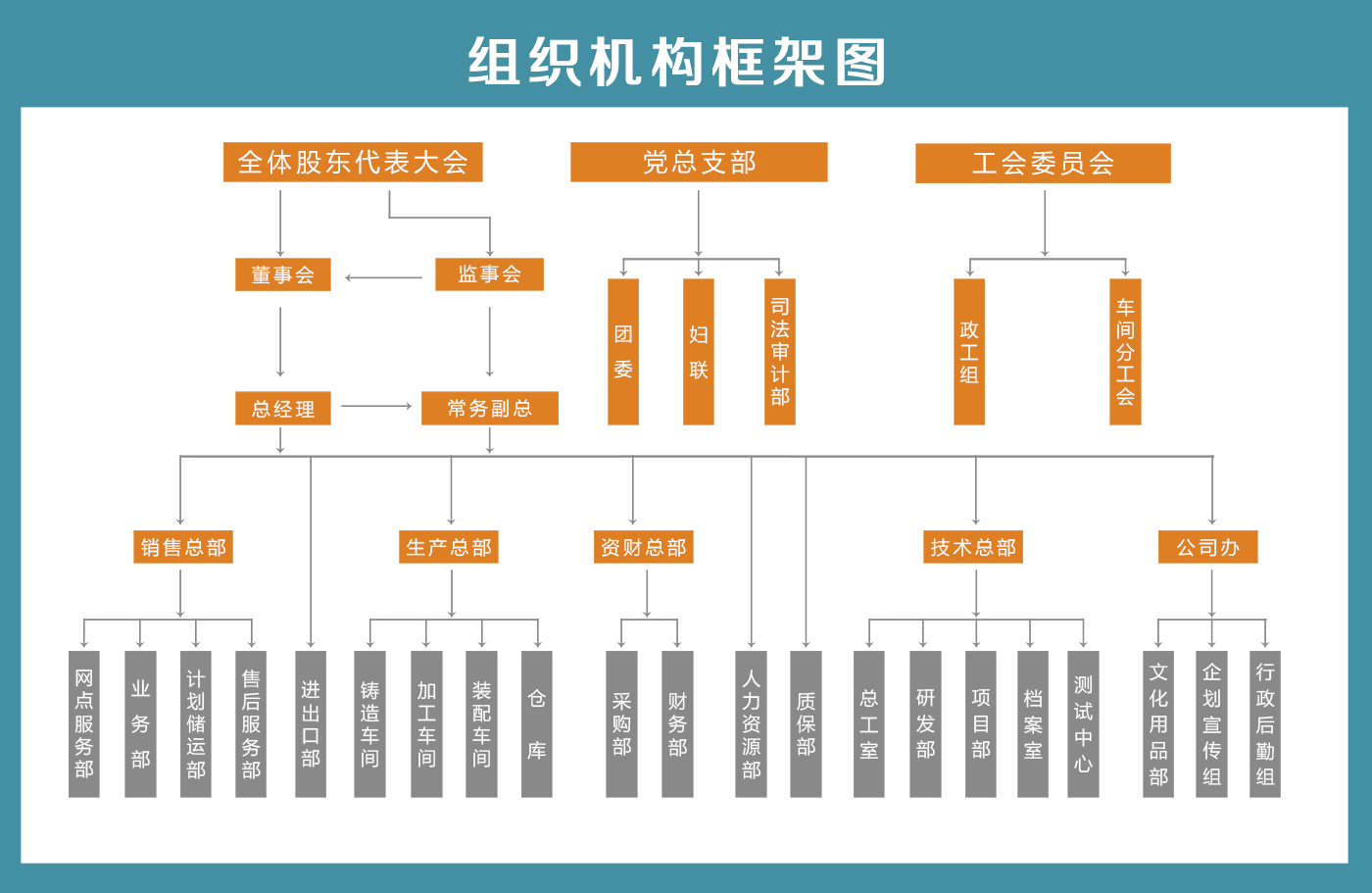 組織架構.jpg